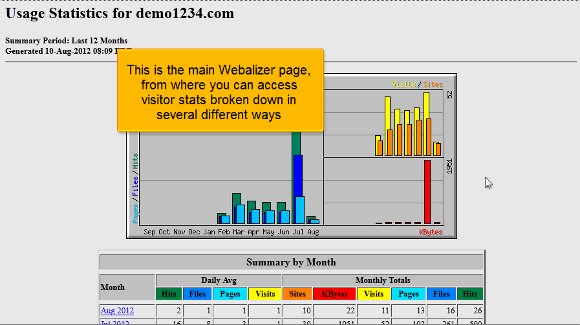 cpanel Stats stats-03
