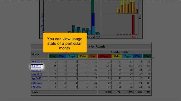 cpanel Stats stats-04