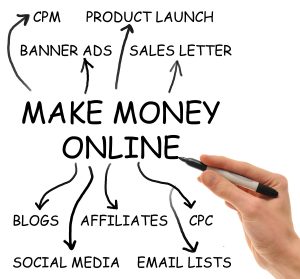 Web Hosting Online Affiliate Business